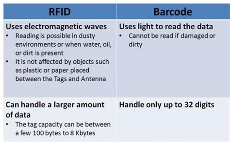 disadvantages of rfid reader|rfid chip pros and cons.